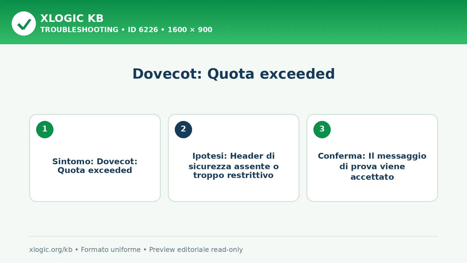 Dovecot: Quota exceeded