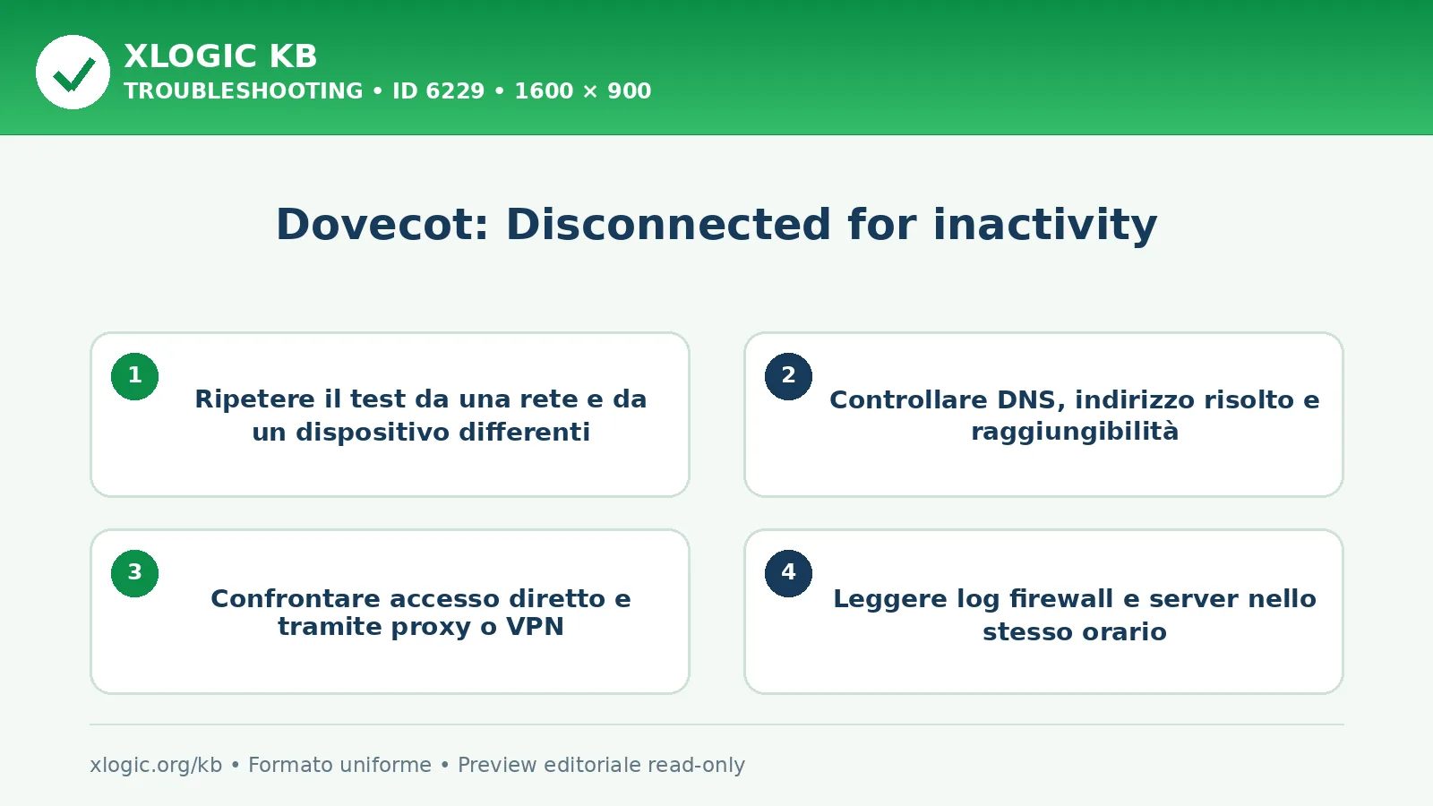 Dovecot: Disconnected for inactivity: controlli e correzione