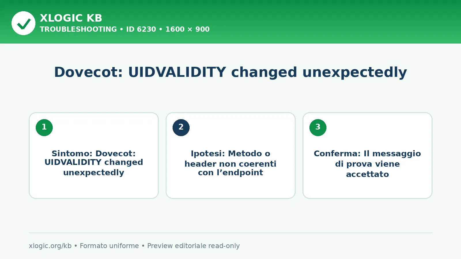 Dovecot: UIDVALIDITY changed unexpectedly