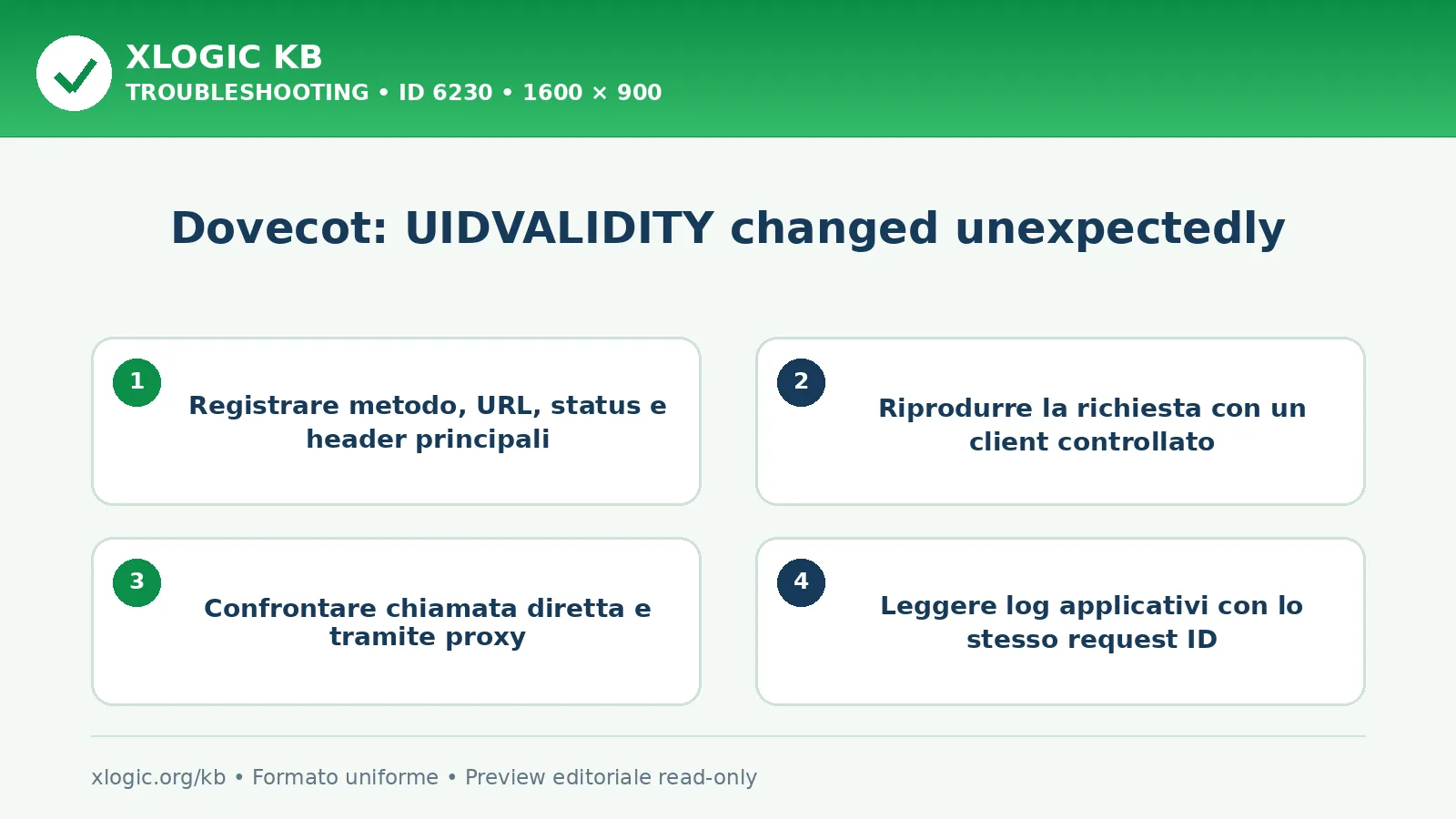 Dovecot: UIDVALIDITY changed unexpectedly: controlli e correzione