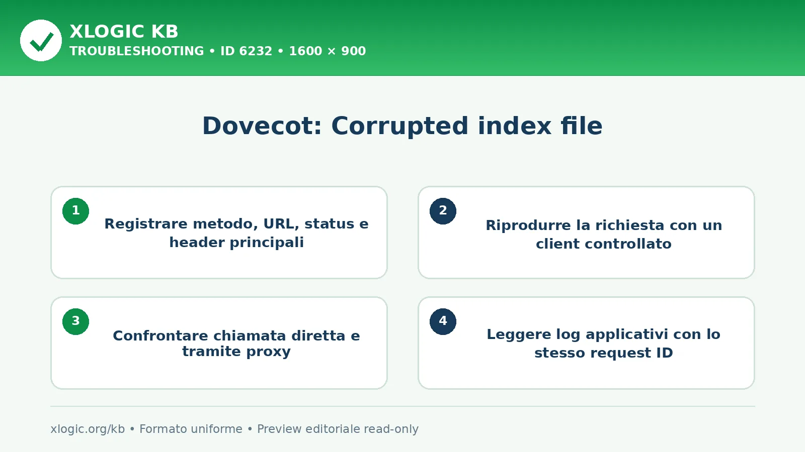 Dovecot: Corrupted index file: controlli e correzione