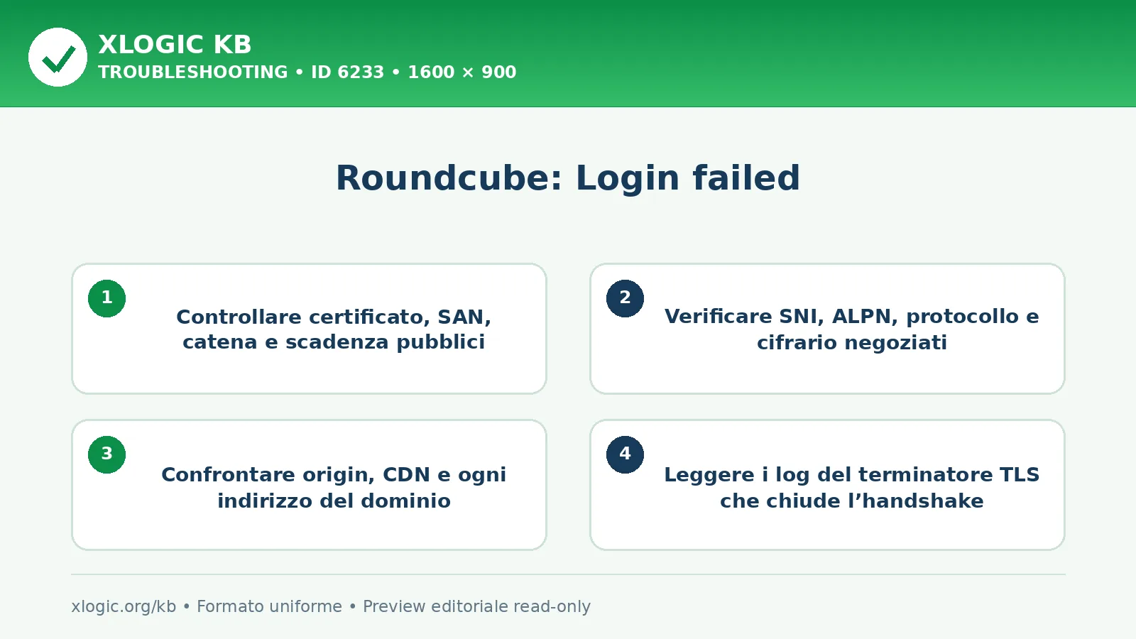 Roundcube: Login failed: controlli e correzione