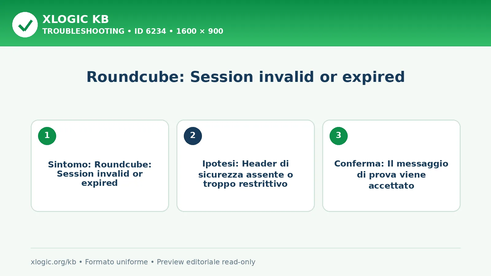 Roundcube: Session invalid or expired