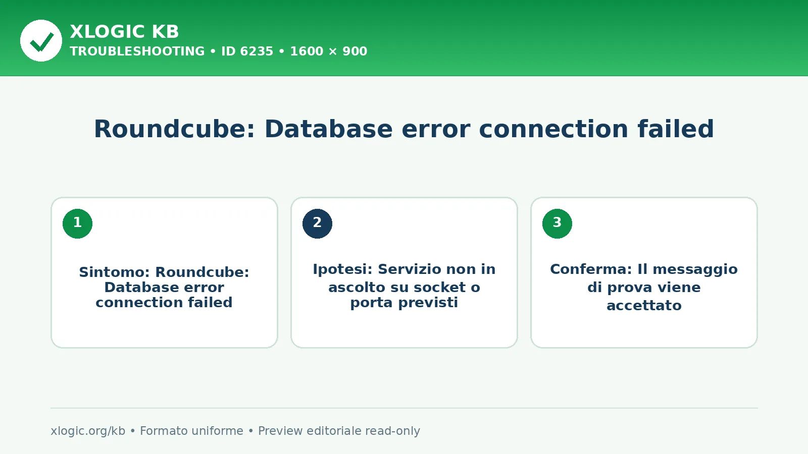 Roundcube: Database error connection failed