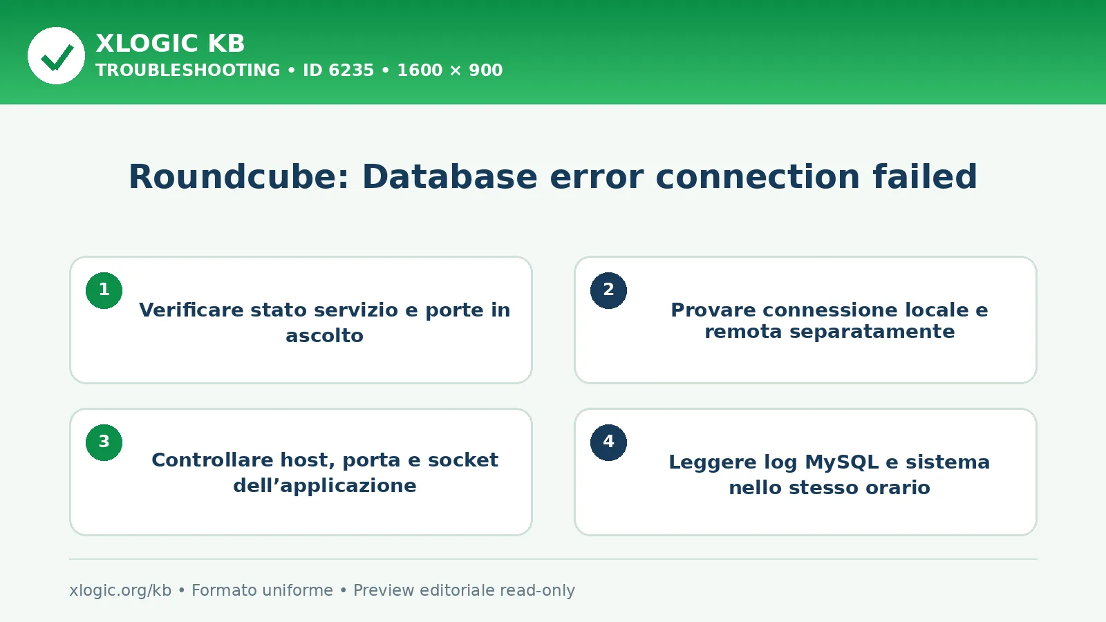 Roundcube: Database error connection failed: controlli e correzione