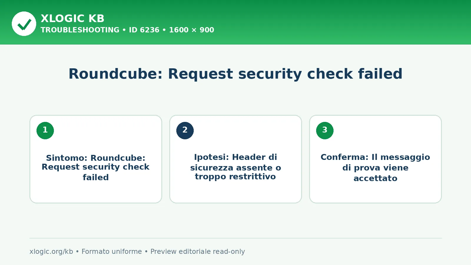 Roundcube: Request security check failed
