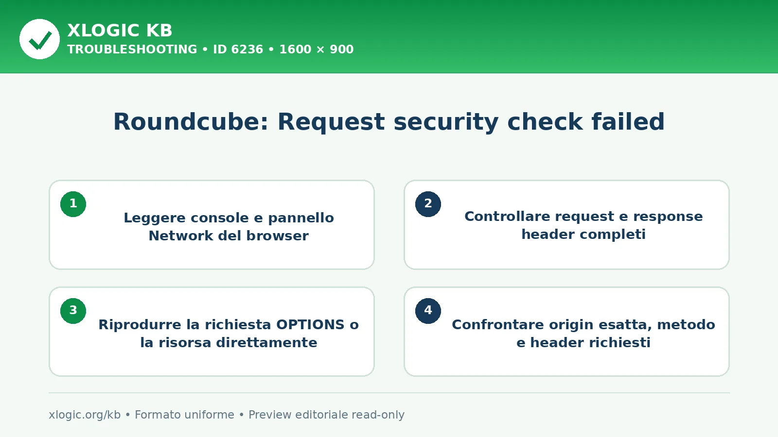 Roundcube: Request security check failed: controlli e correzione