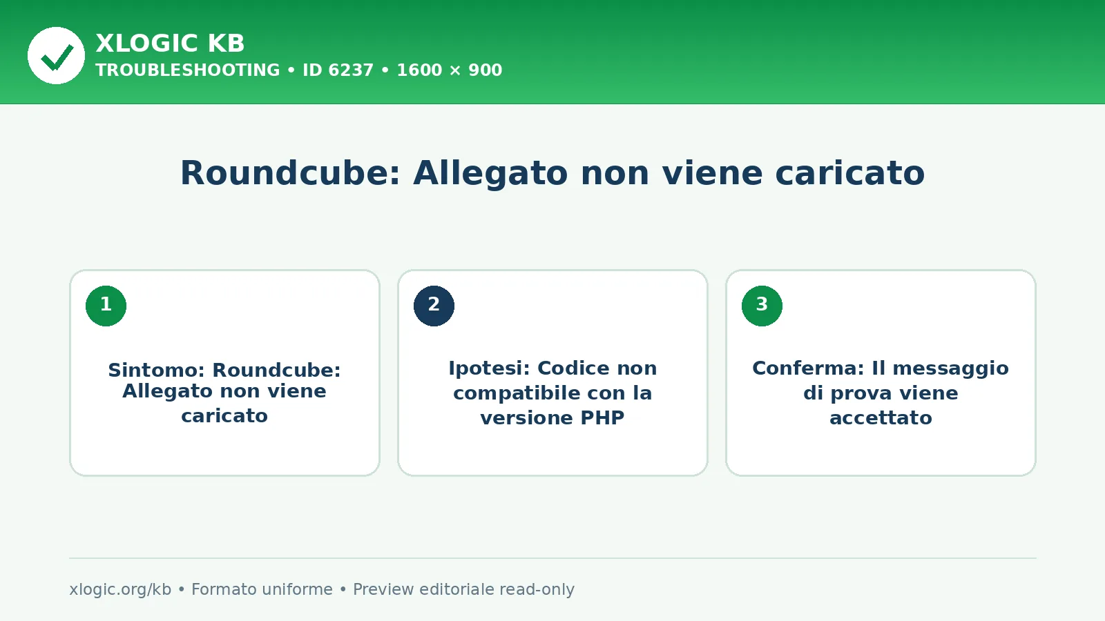 Roundcube: Allegato non viene caricato