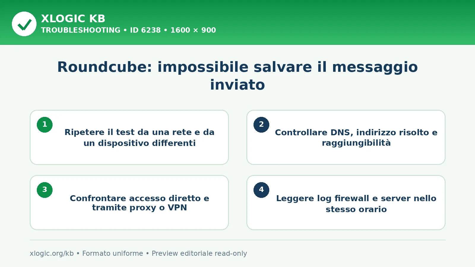 Roundcube: impossibile salvare il messaggio inviato: controlli e correzione