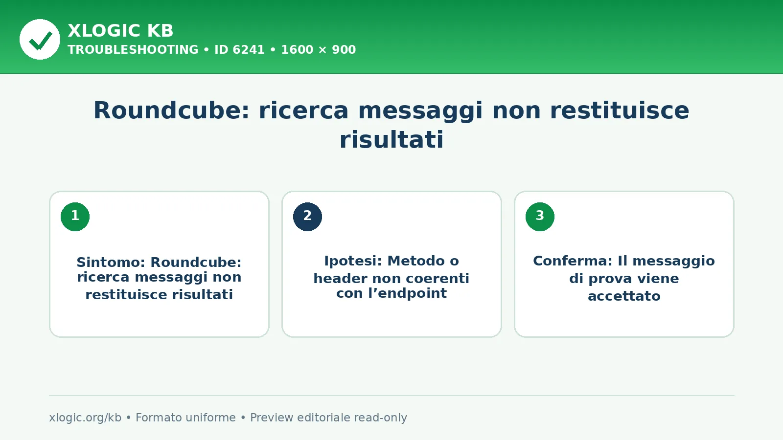 Roundcube: ricerca messaggi non restituisce risultati: sintomo, causa e verifica