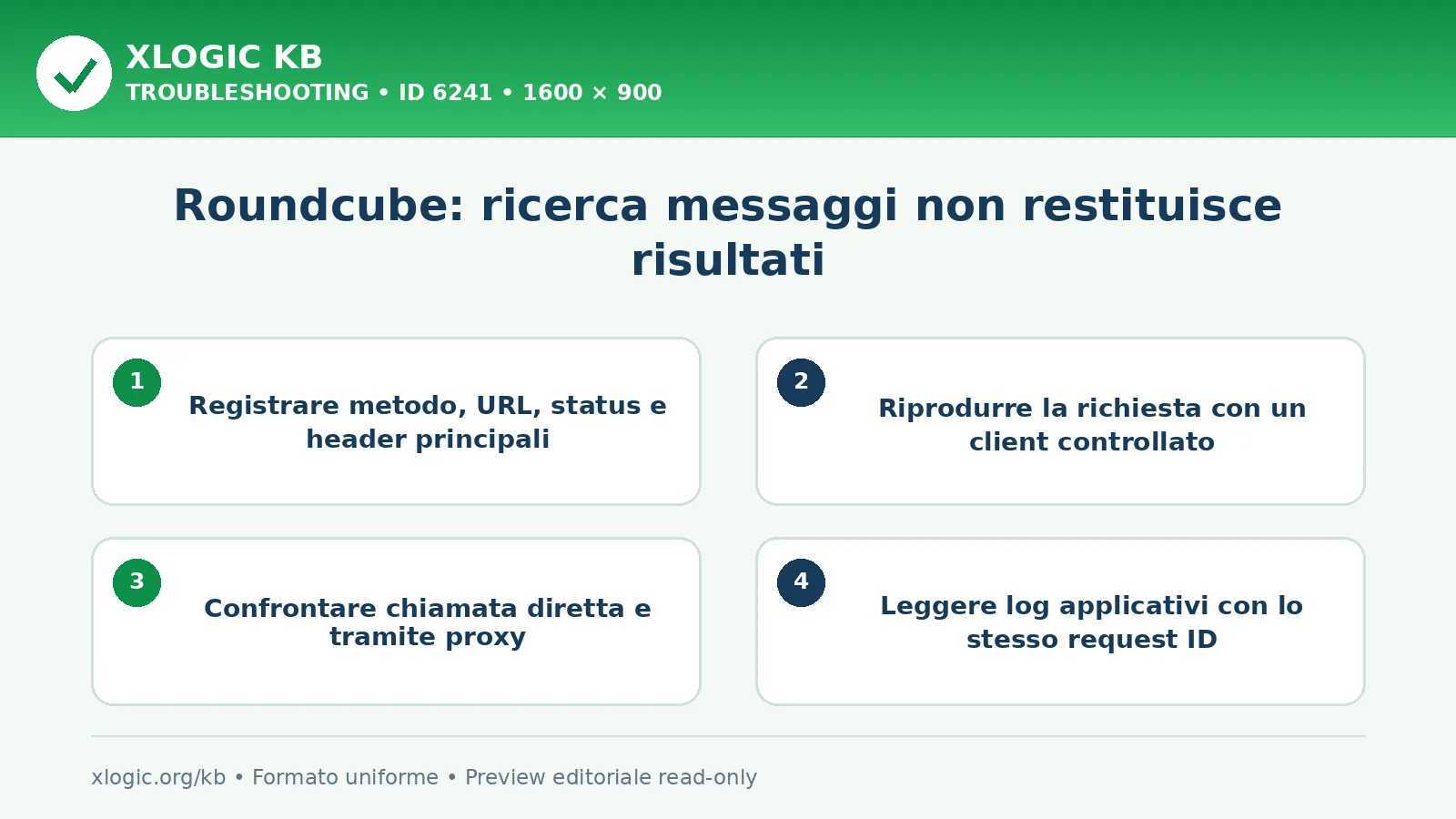 Roundcube: ricerca messaggi non restituisce risultati: controlli e correzione