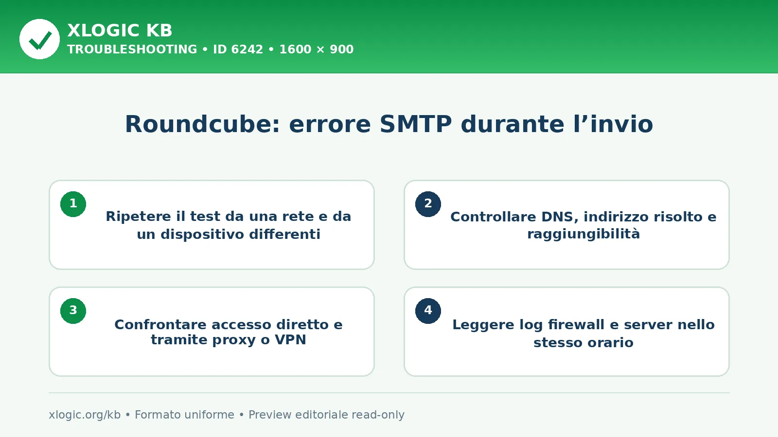 Roundcube: errore SMTP durante l’invio: controlli e correzione