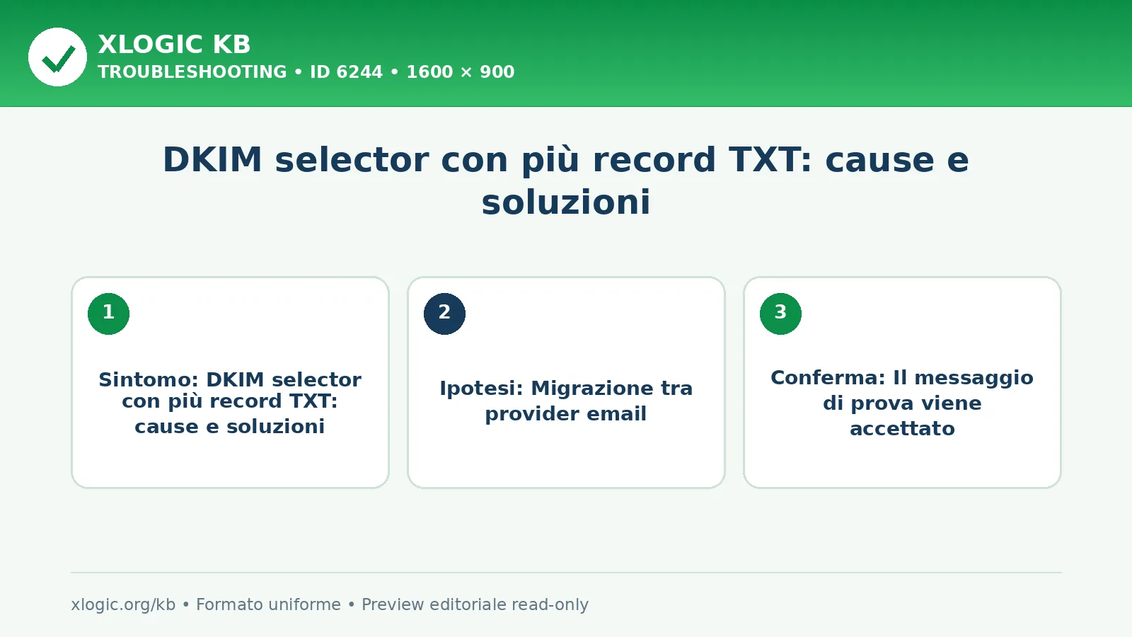 DKIM selector con più record TXT: cause e soluzioni
