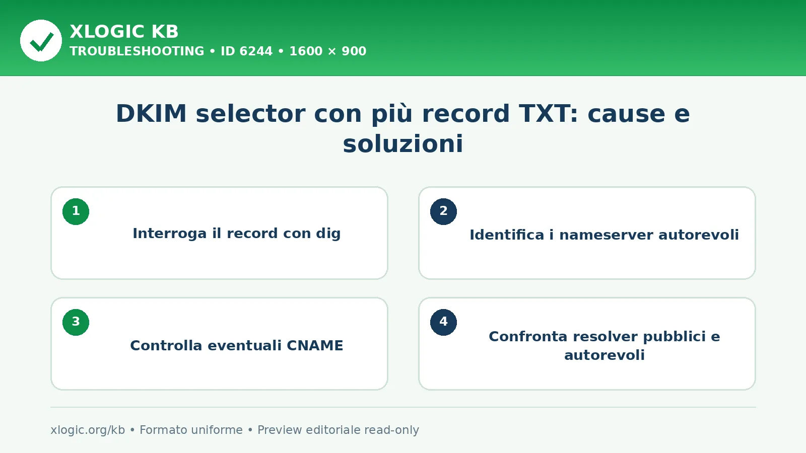DKIM selector con più record TXT: cause e soluzioni: controlli e correzione