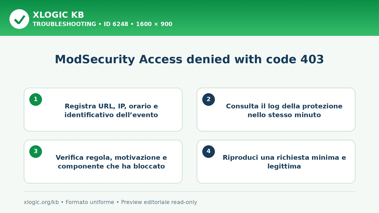 ModSecurity Access denied with code 403: controlli e correzione