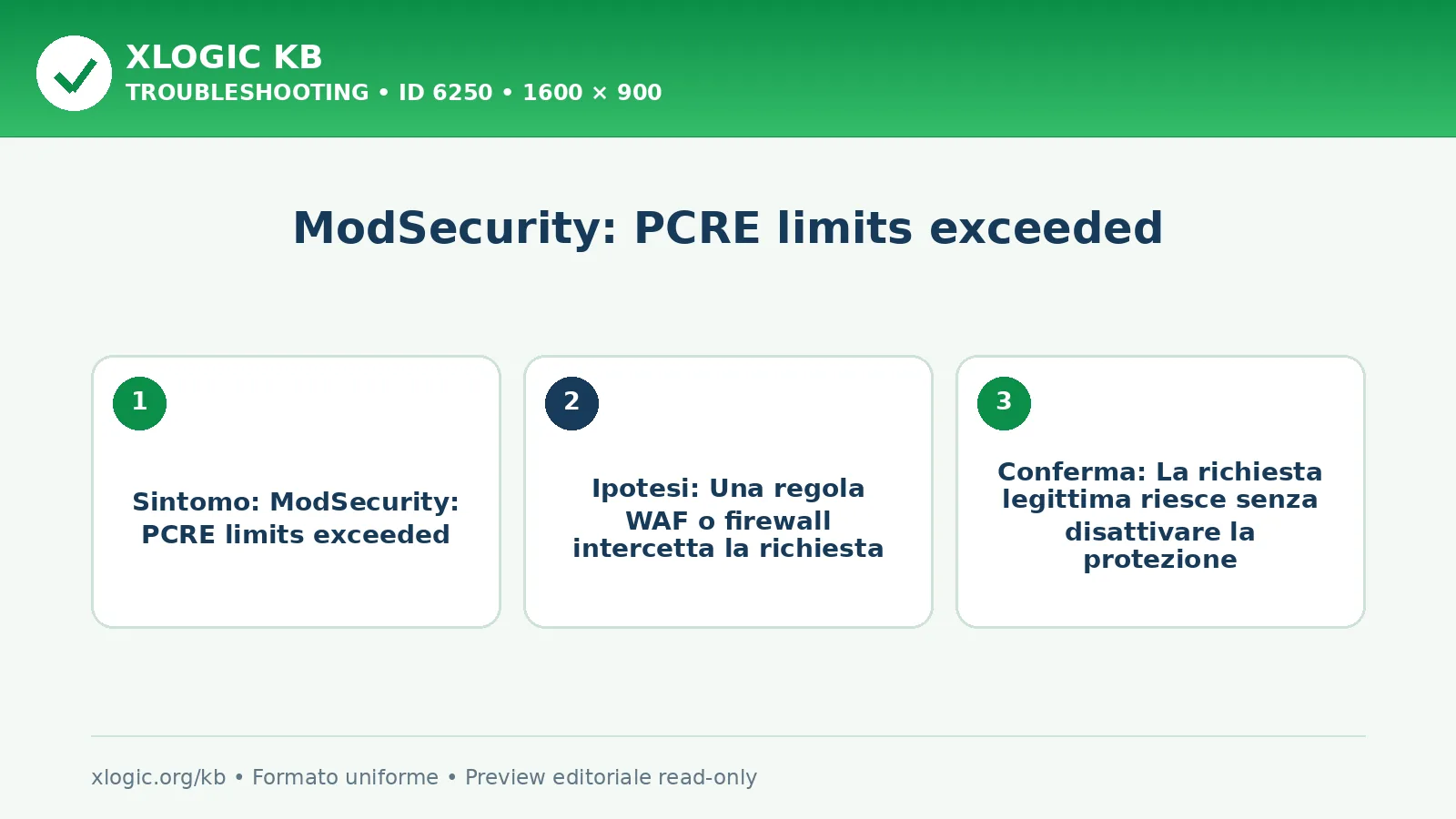 ModSecurity: PCRE limits exceeded