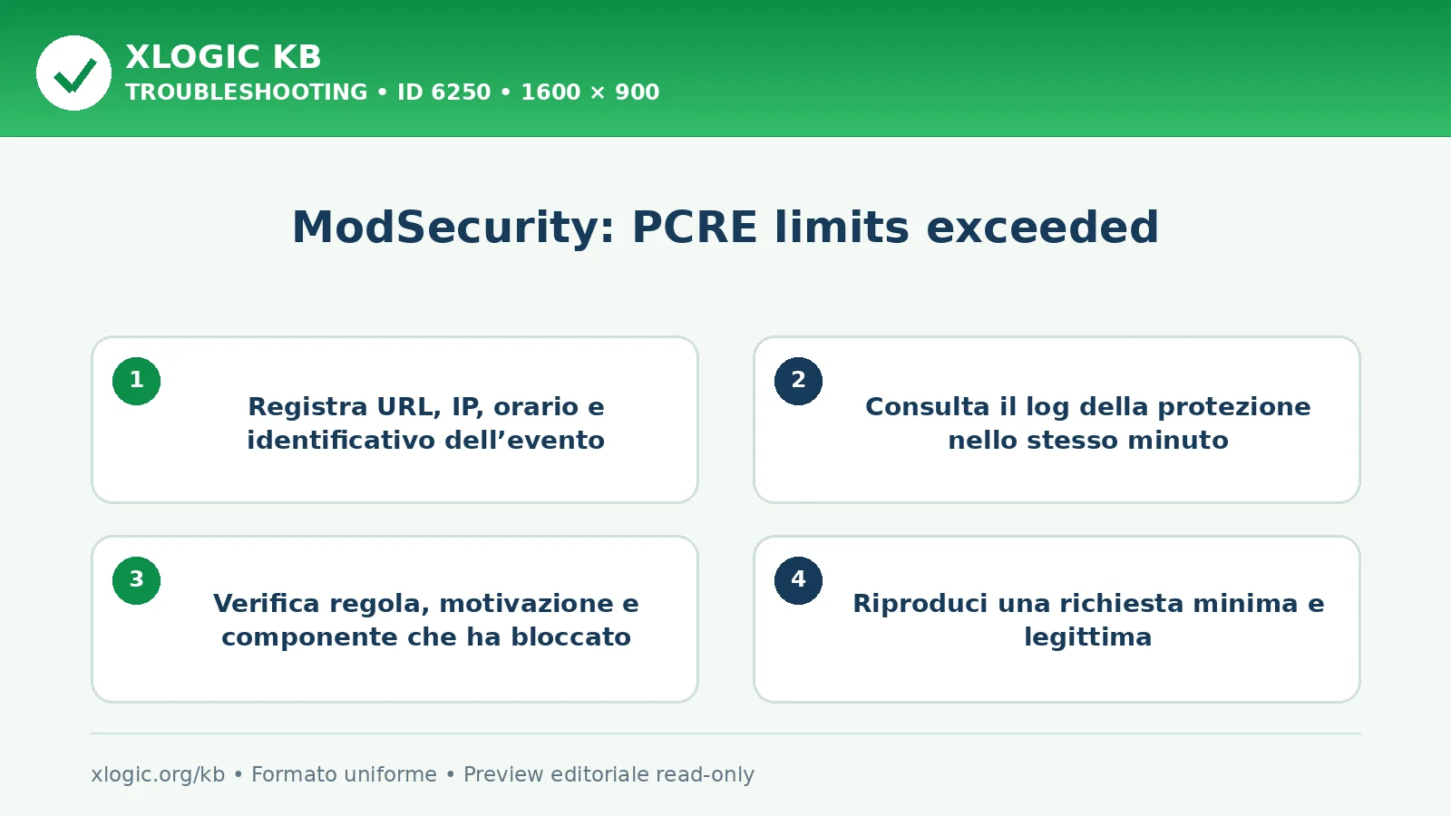 ModSecurity: PCRE limits exceeded: controlli e correzione