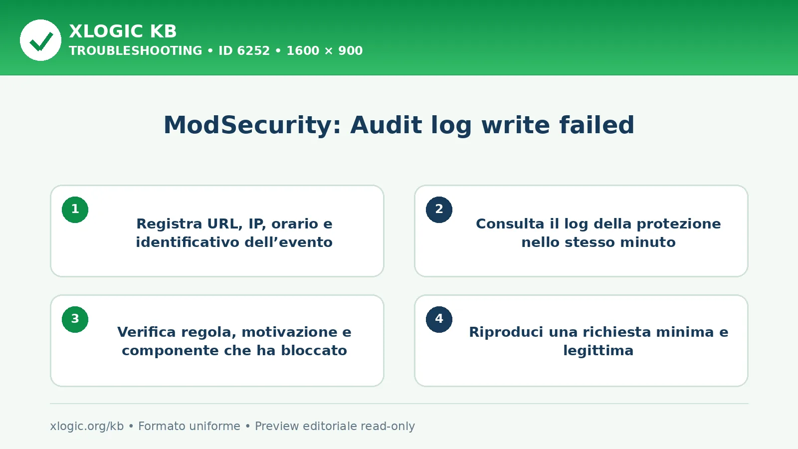 ModSecurity: Audit log write failed: controlli e correzione