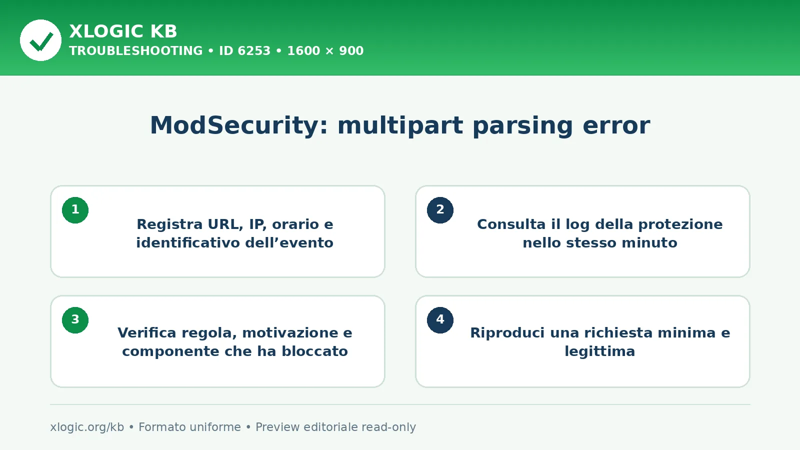 ModSecurity: multipart parsing error: controlli e correzione