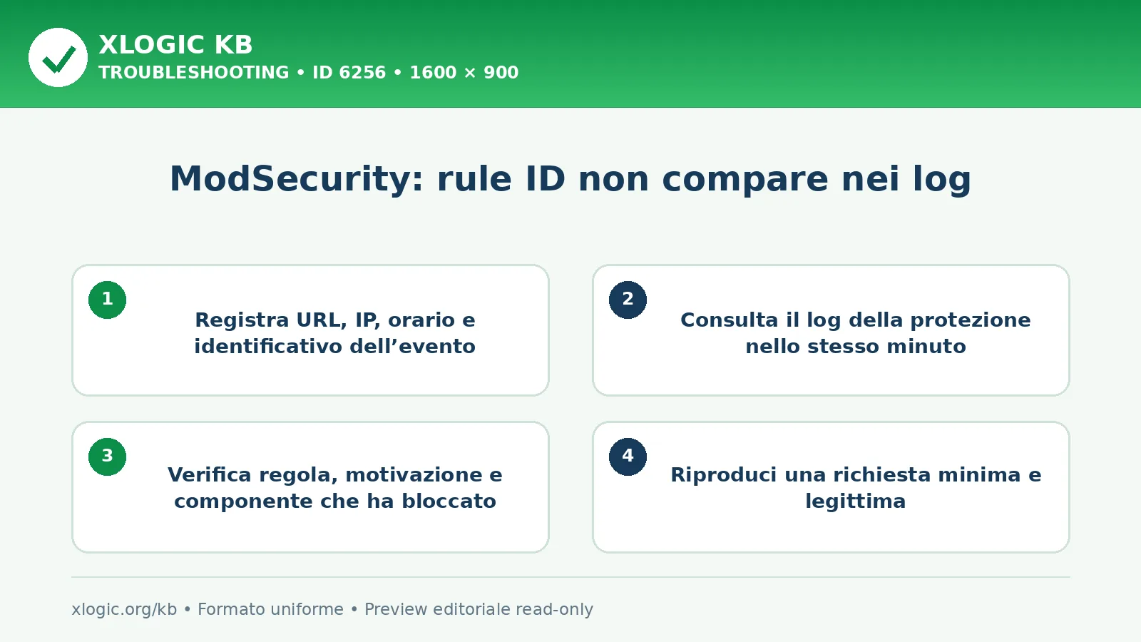 ModSecurity: rule ID non compare nei log: controlli e correzione
