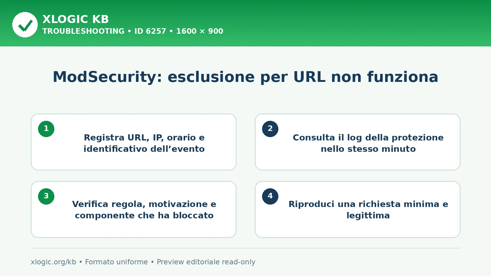 ModSecurity: esclusione per URL non funziona: controlli e correzione