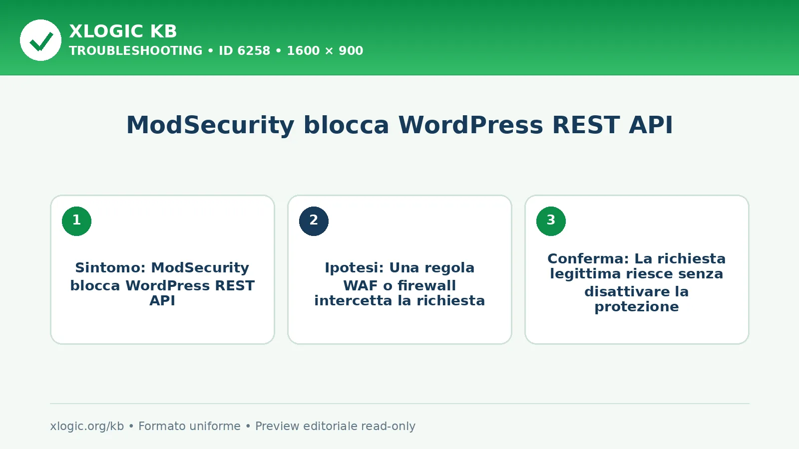 ModSecurity blocca WordPress REST API