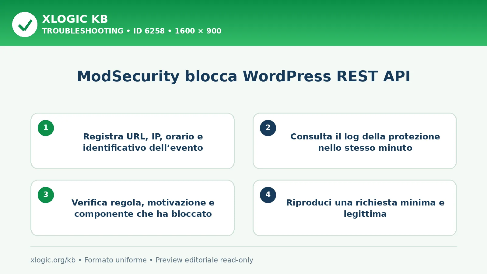 ModSecurity blocca WordPress REST API: controlli e correzione