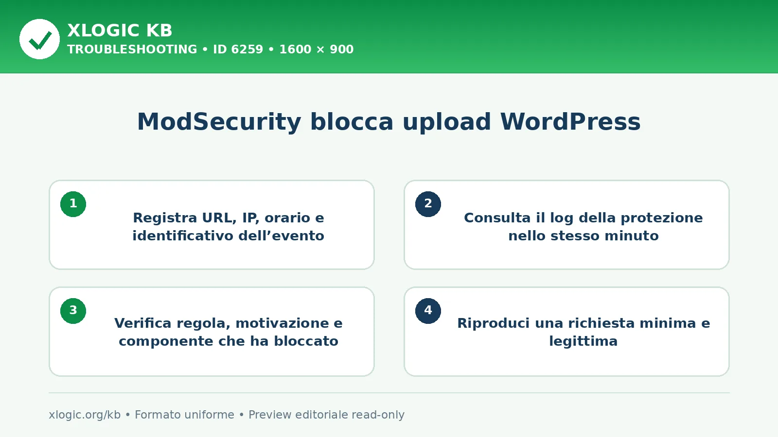 ModSecurity blocca upload WordPress: controlli e correzione