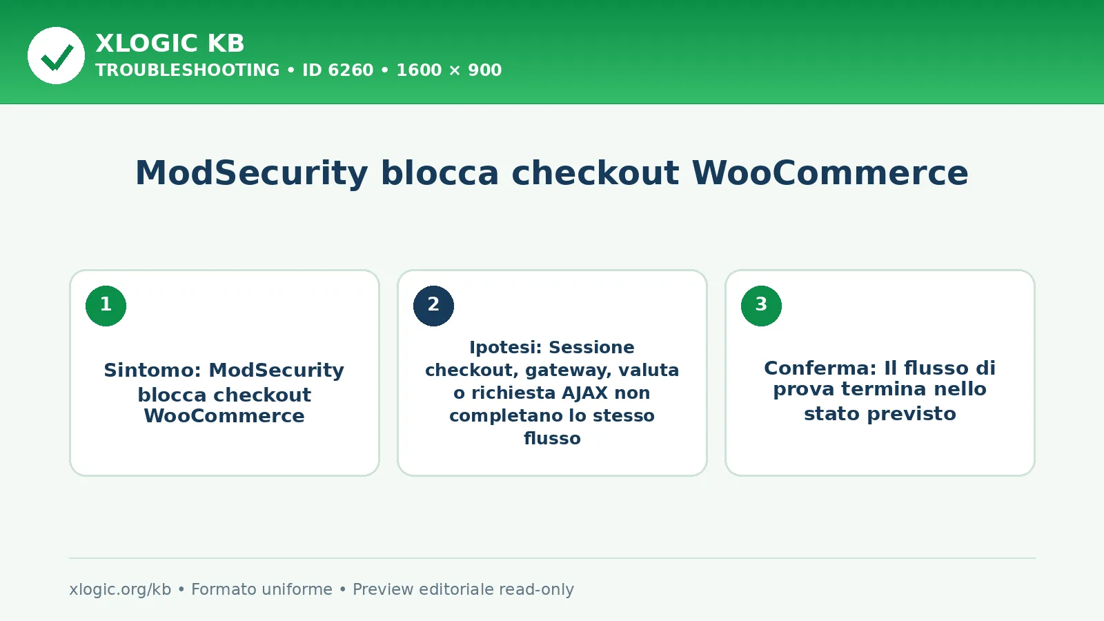 ModSecurity blocca checkout WooCommerce
