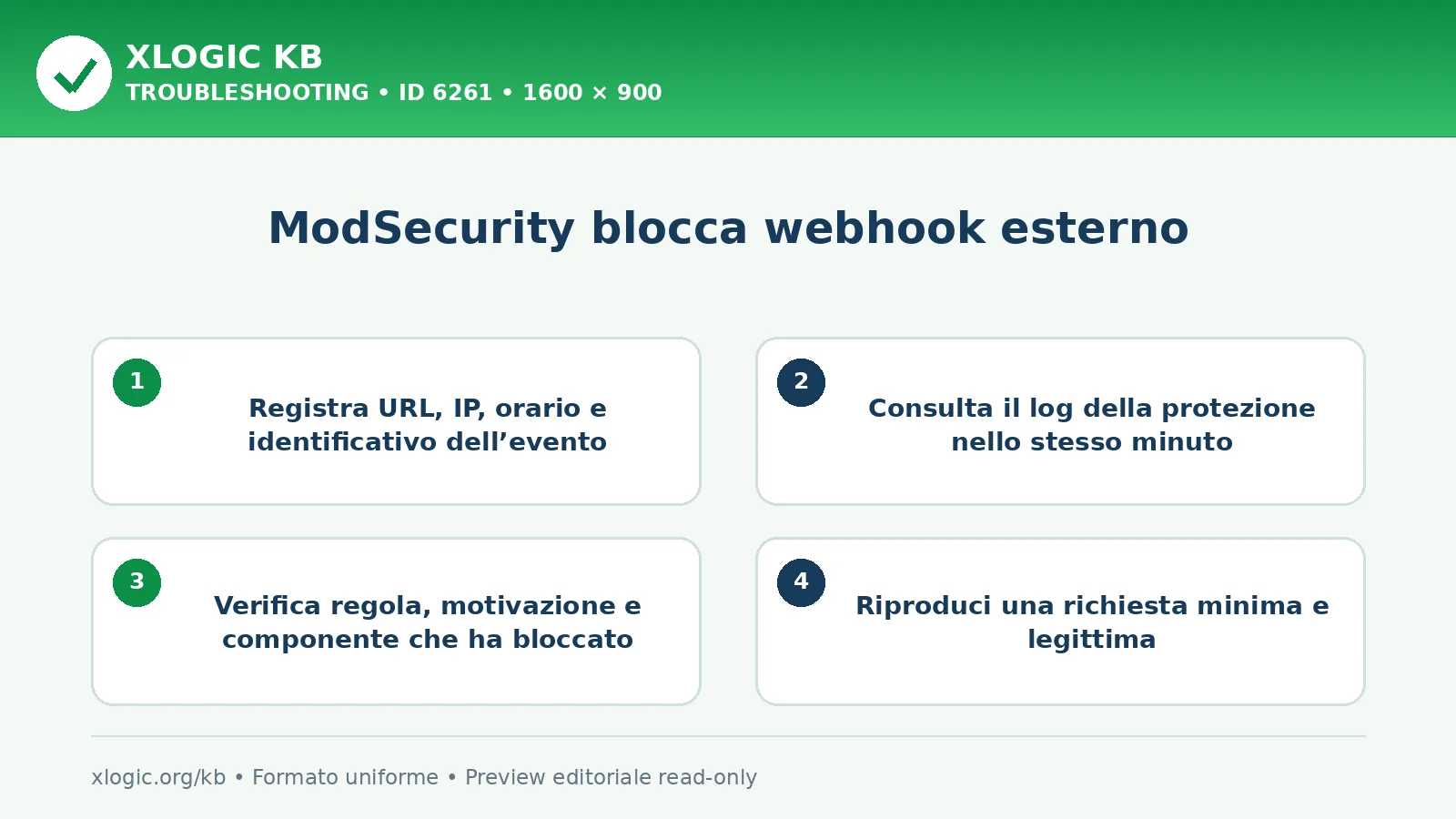ModSecurity blocca webhook esterno: controlli e correzione
