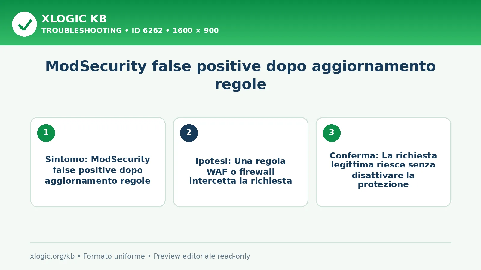ModSecurity false positive dopo aggiornamento regole