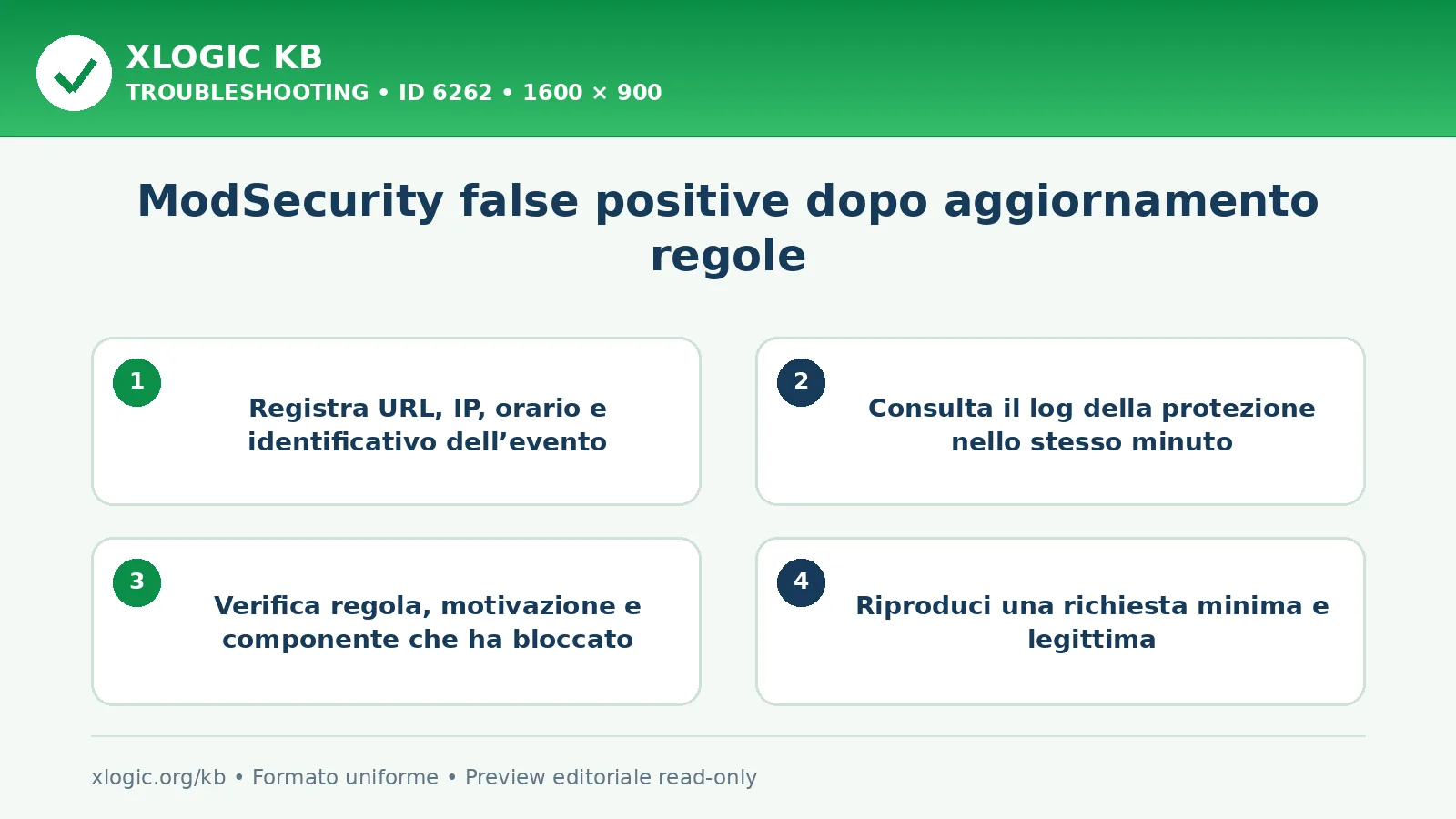 ModSecurity false positive dopo aggiornamento regole: controlli e correzione