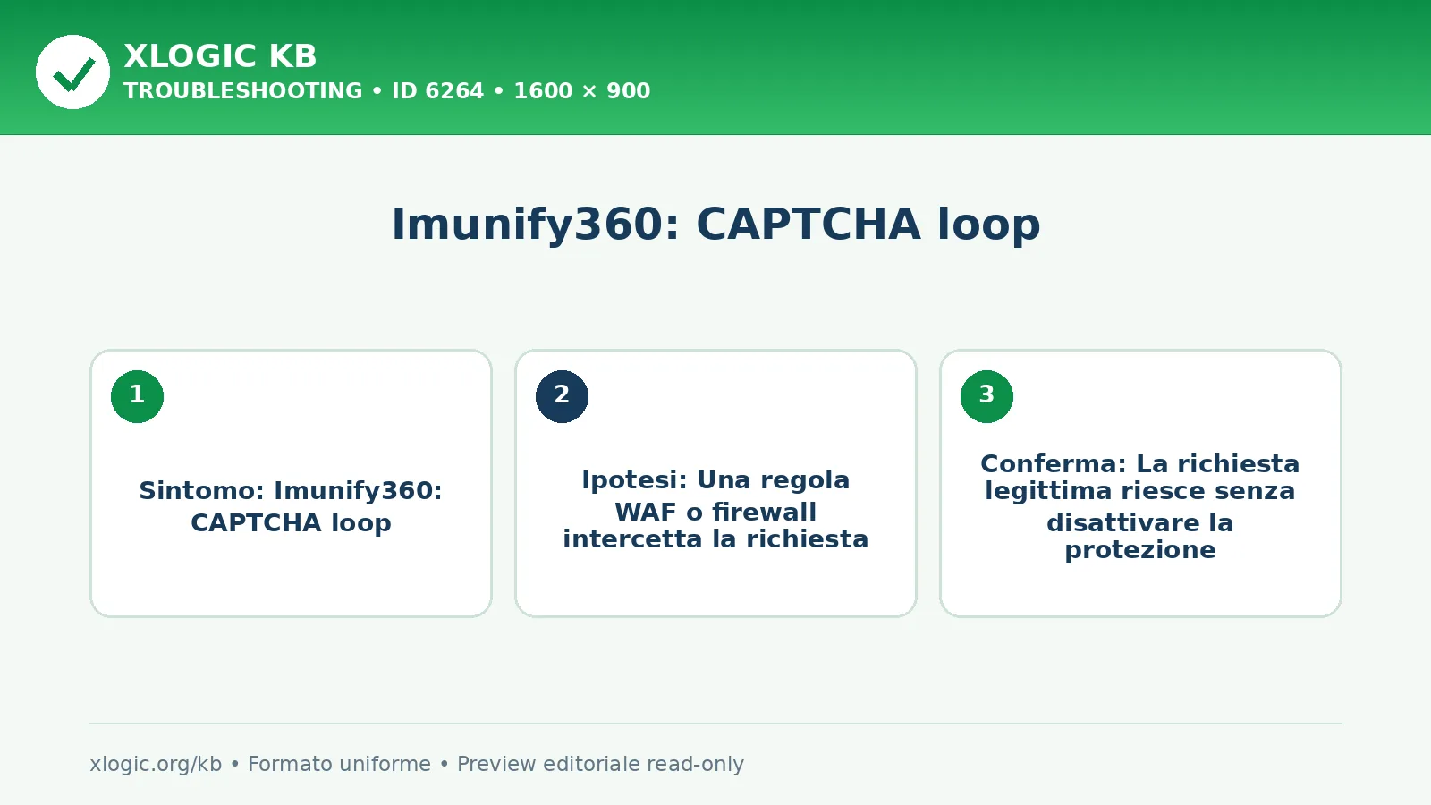 Imunify360: CAPTCHA loop