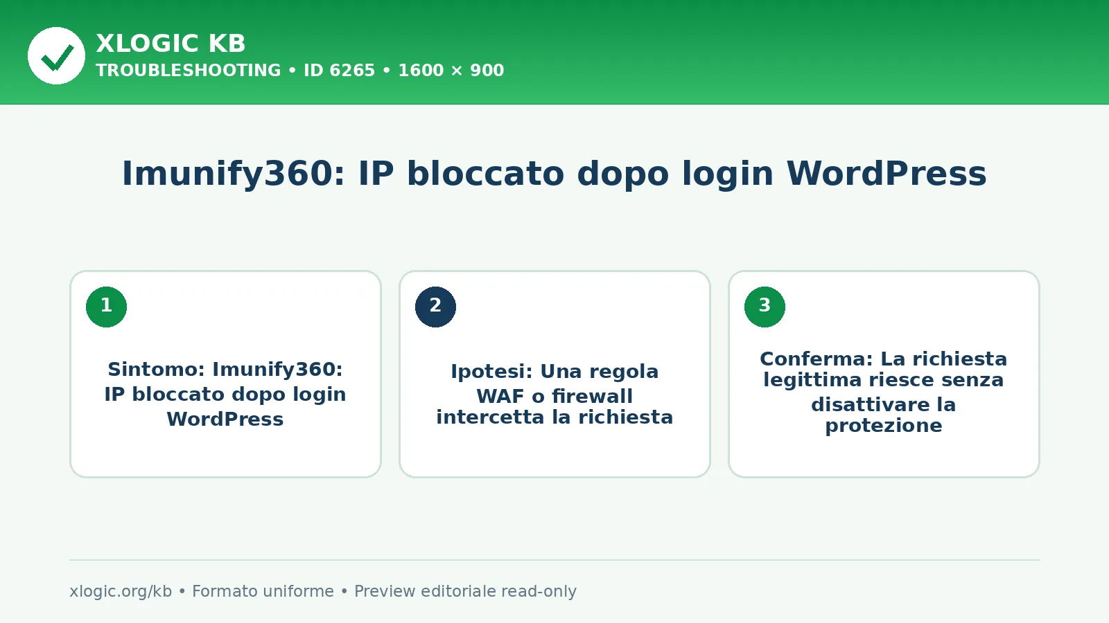 Imunify360: IP bloccato dopo login WordPress