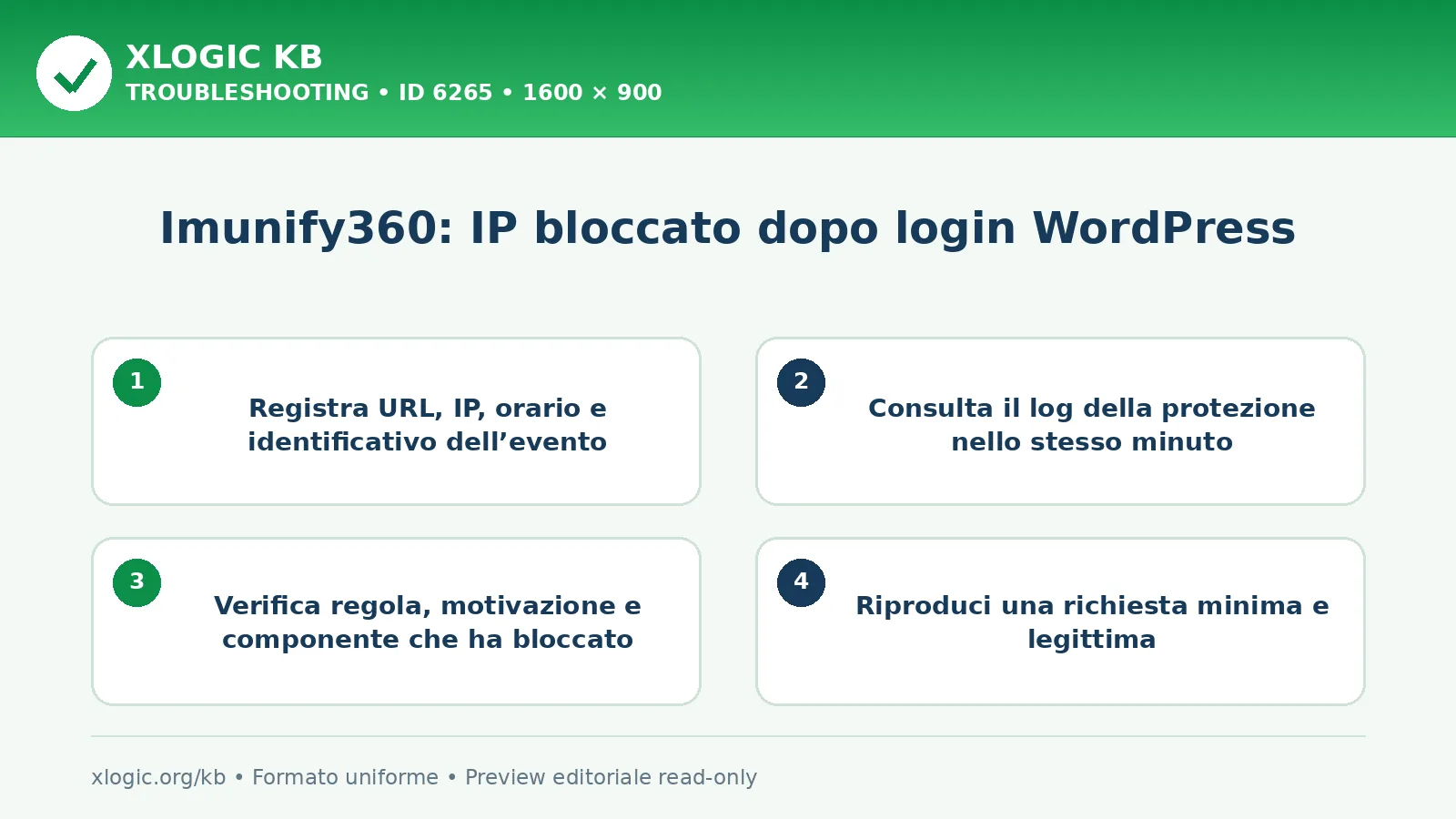 Imunify360: IP bloccato dopo login WordPress: controlli e correzione