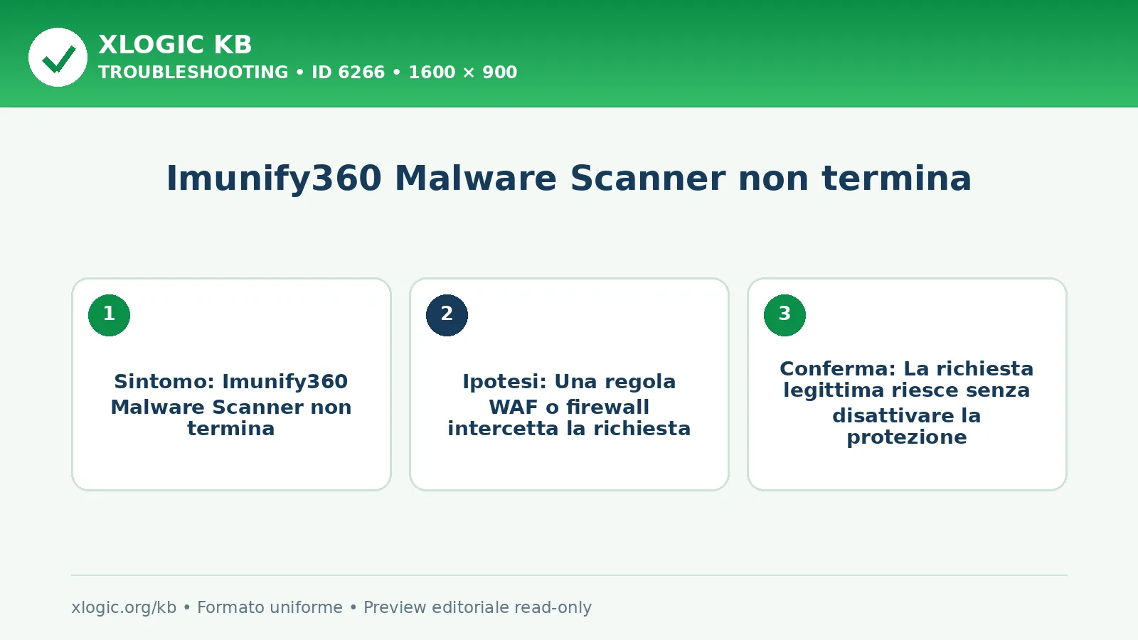 Imunify360 Malware Scanner non termina