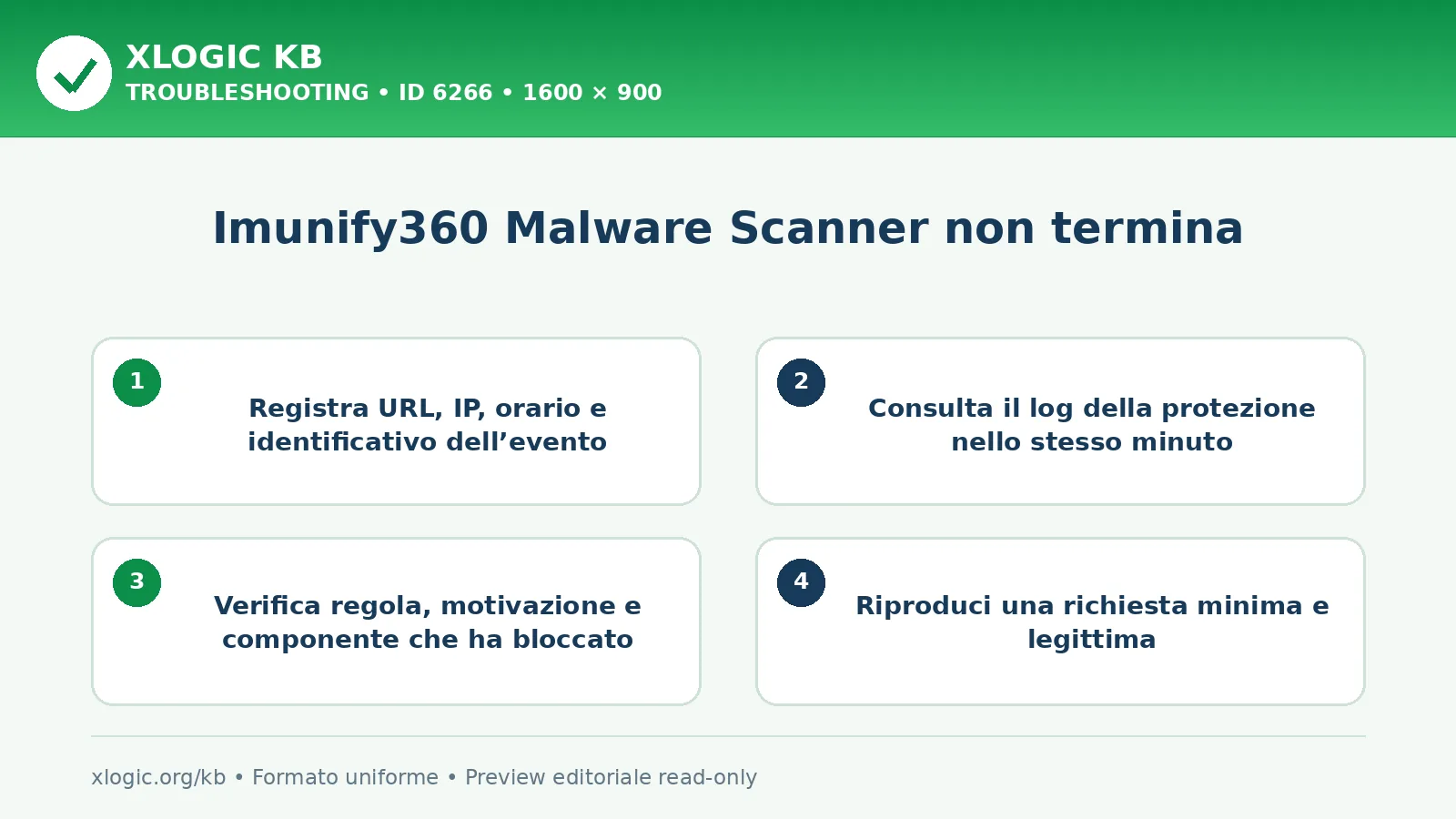 Imunify360 Malware Scanner non termina: controlli e correzione
