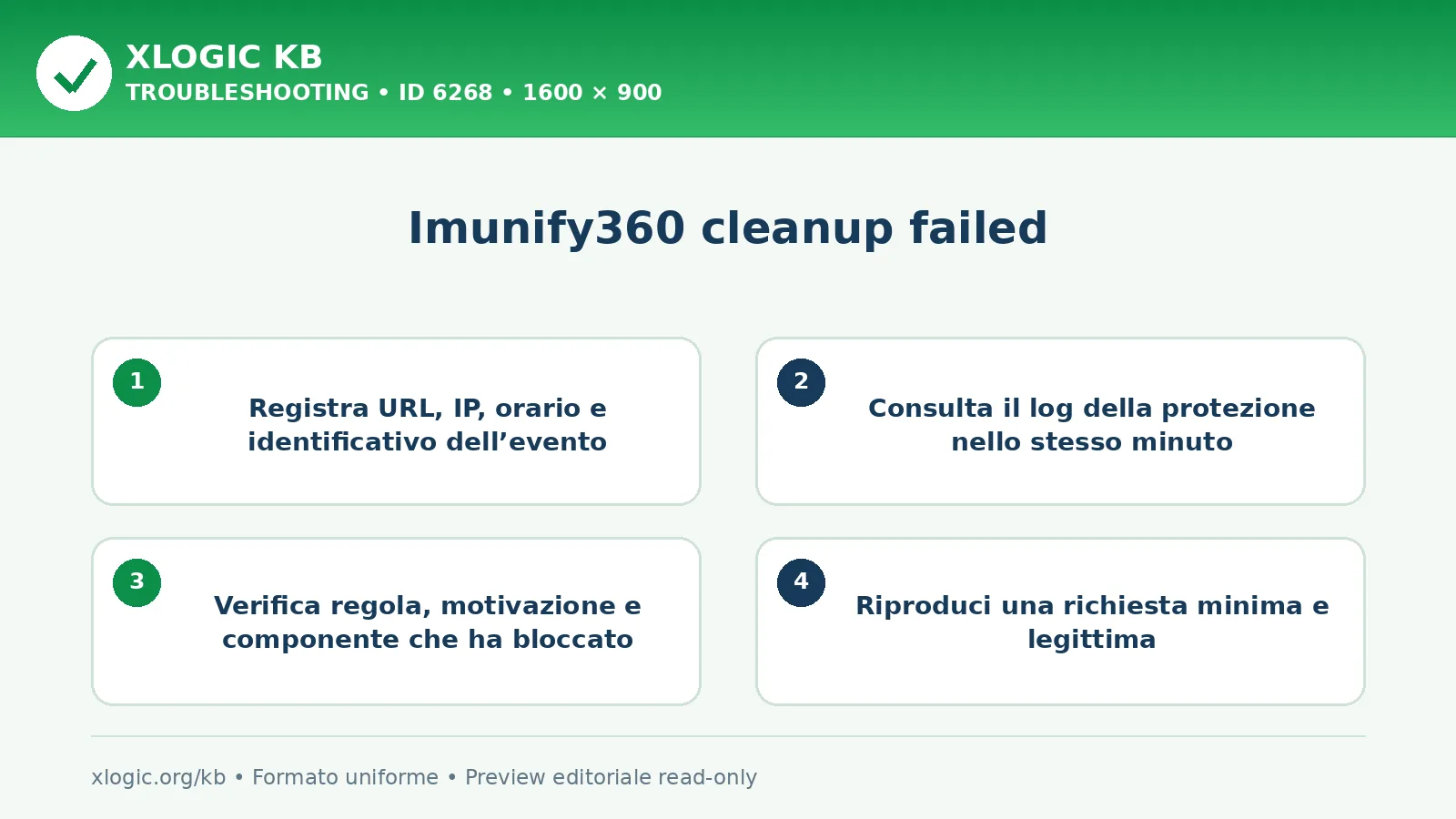 Imunify360 cleanup failed: controlli e correzione
