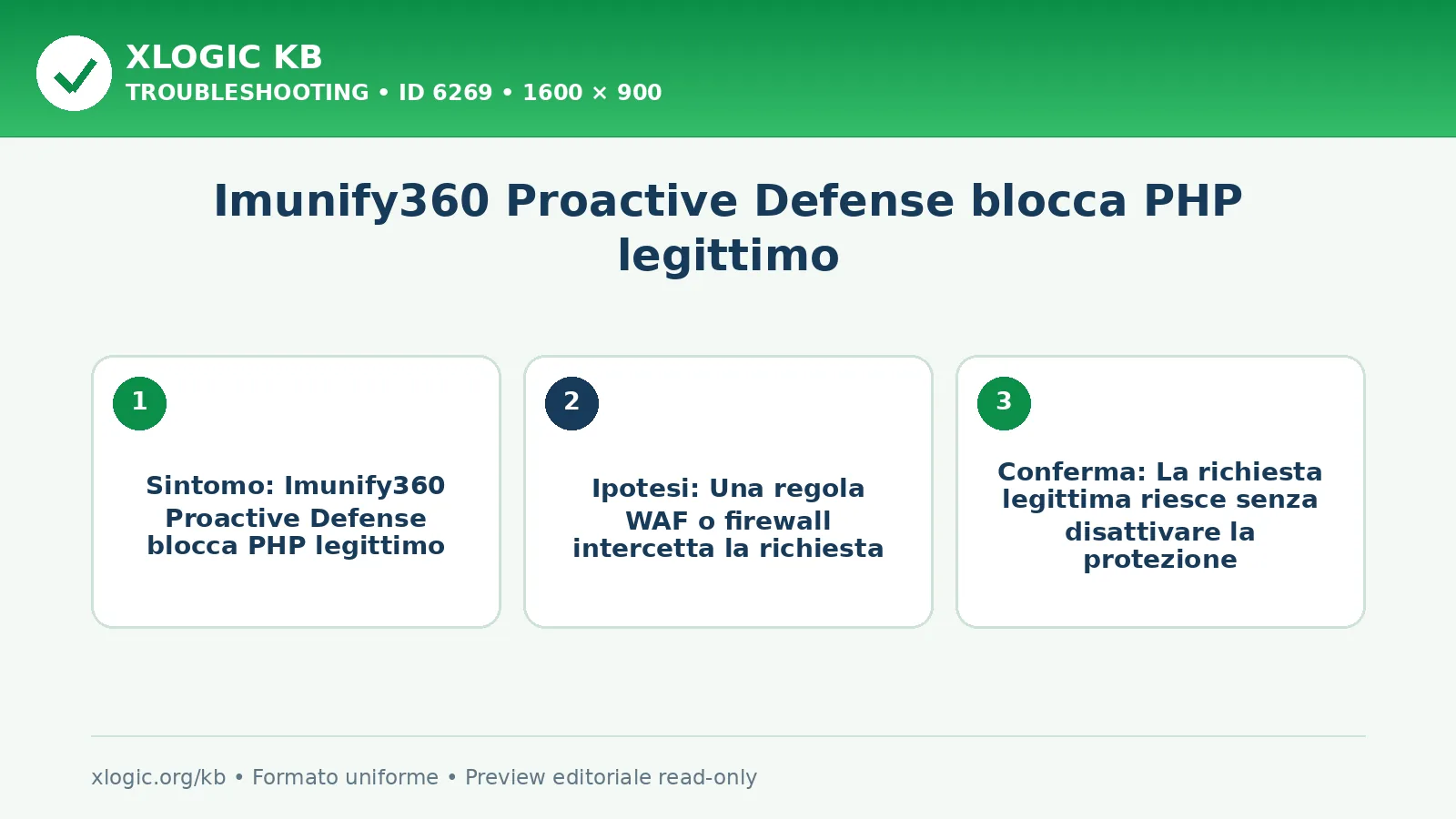 Imunify360 Proactive Defense blocca PHP legittimo