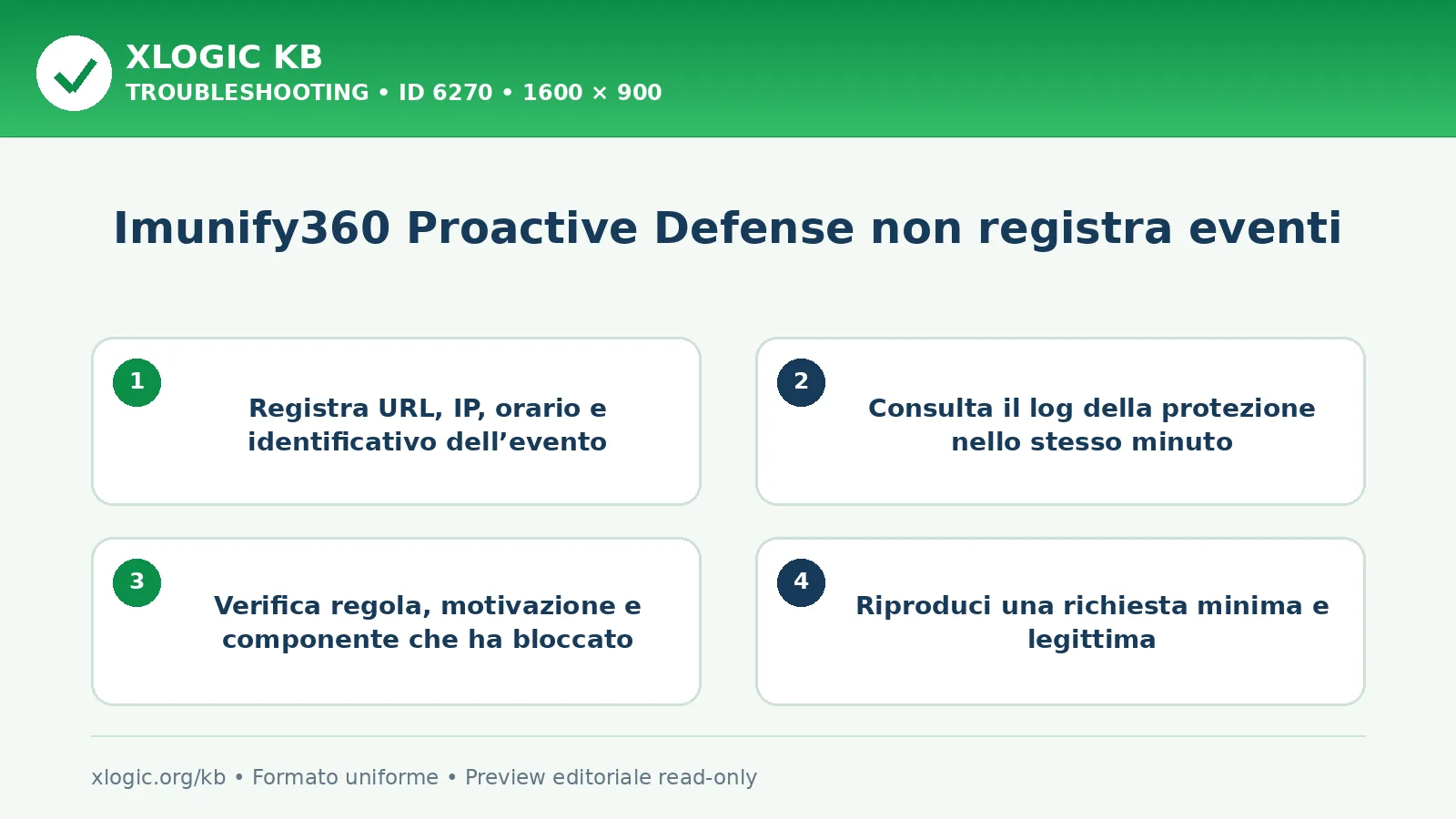 Imunify360 Proactive Defense non registra eventi: controlli e correzione