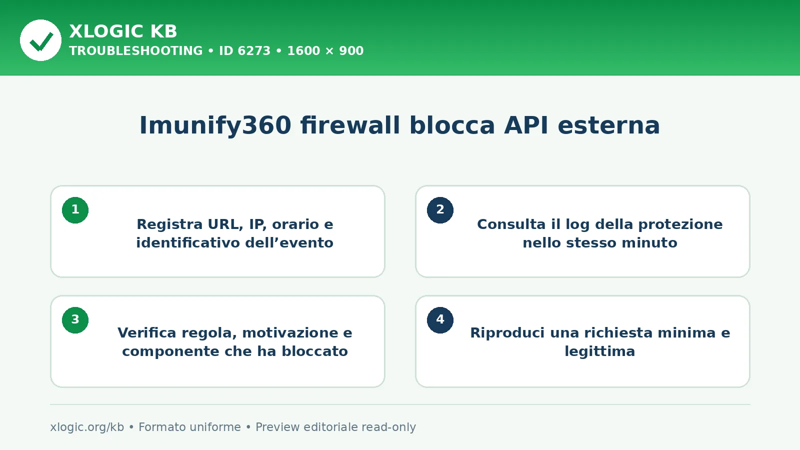 Imunify360 firewall blocca API esterna: controlli e correzione