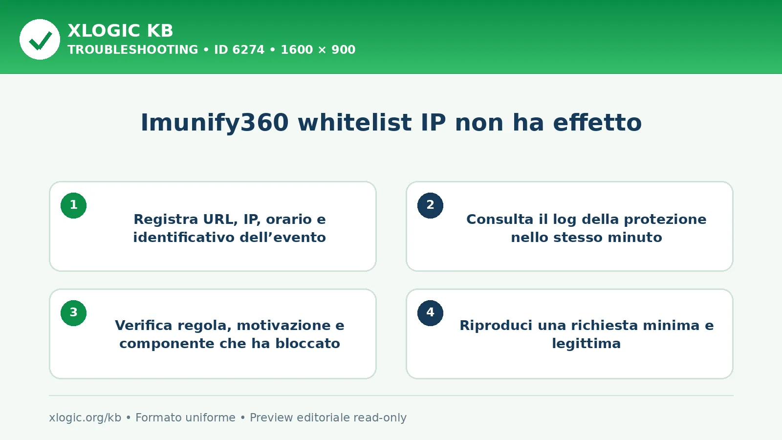 Imunify360 whitelist IP non ha effetto: controlli e correzione