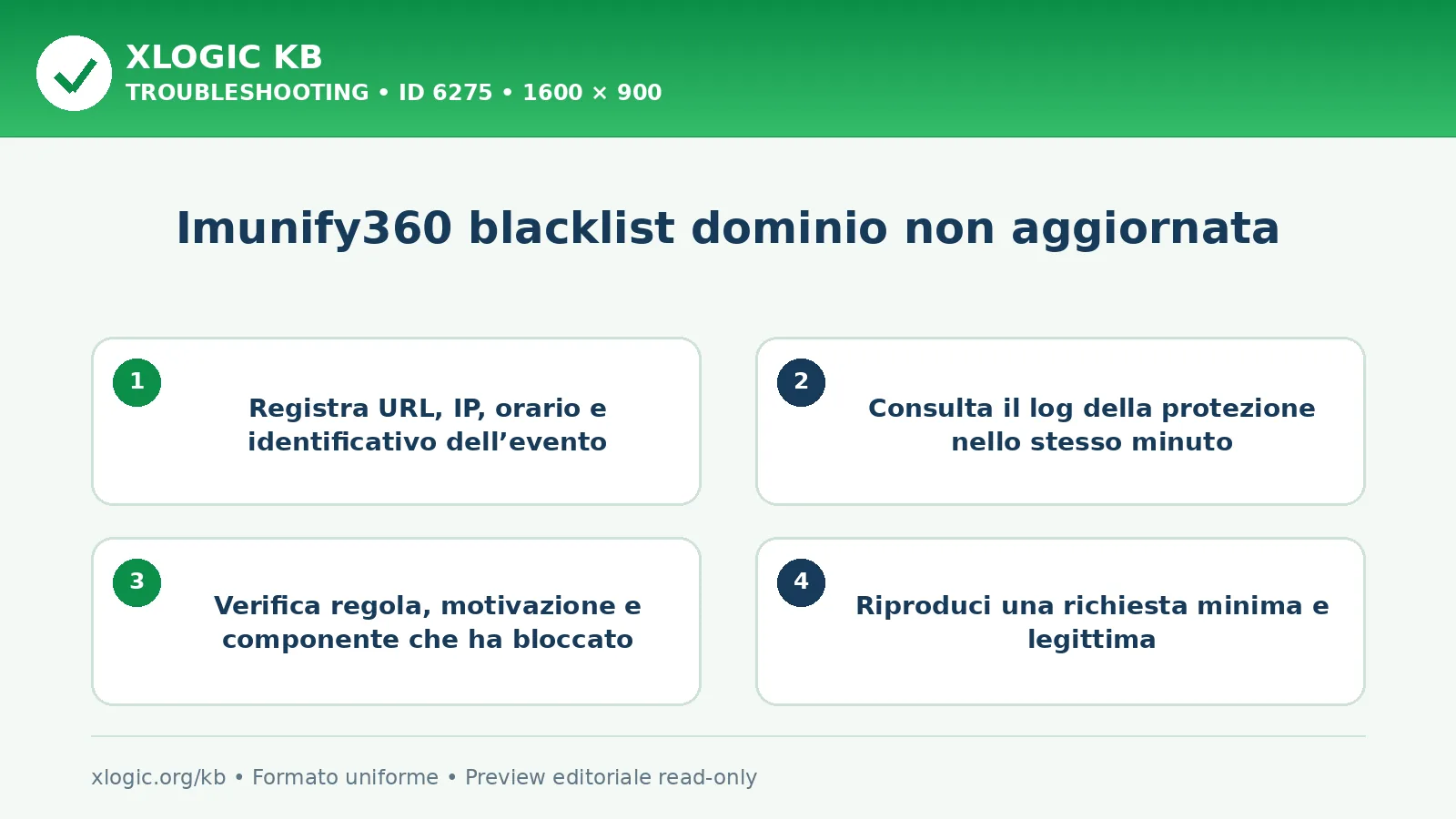 Imunify360 blacklist dominio non aggiornata: controlli e correzione