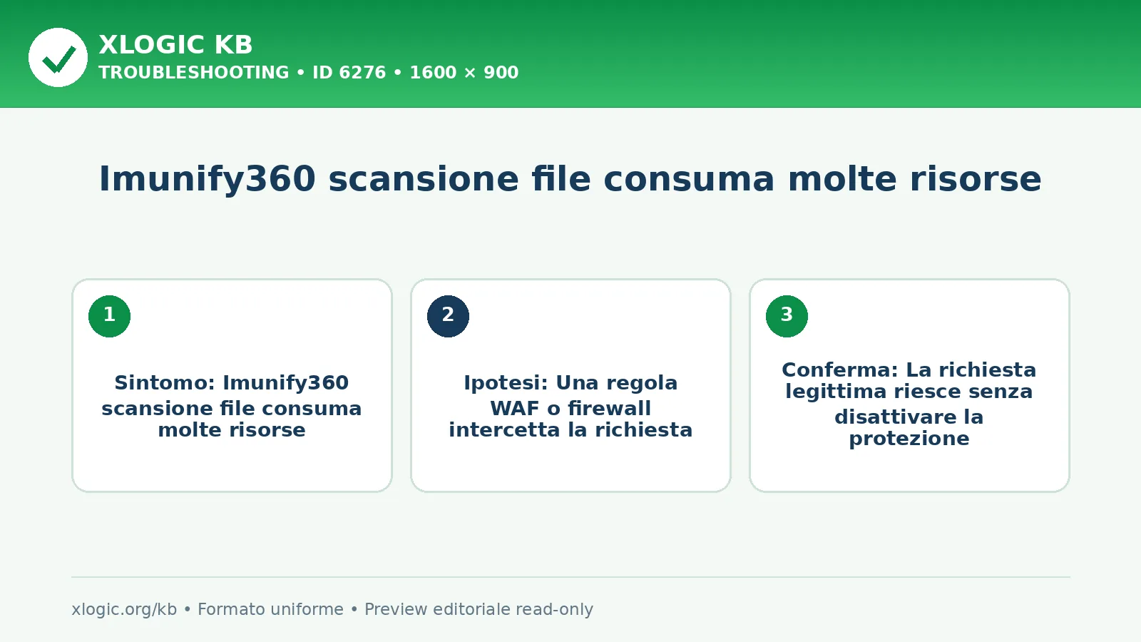 Imunify360 scansione file consuma molte risorse