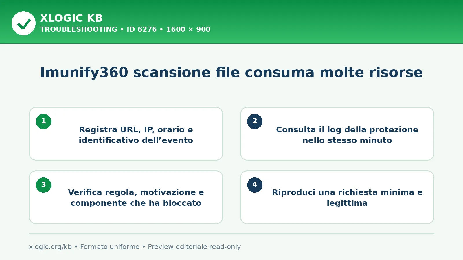 Imunify360 scansione file consuma molte risorse: controlli e correzione