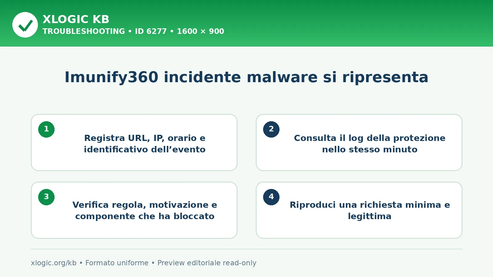 Imunify360 incidente malware si ripresenta: controlli e correzione