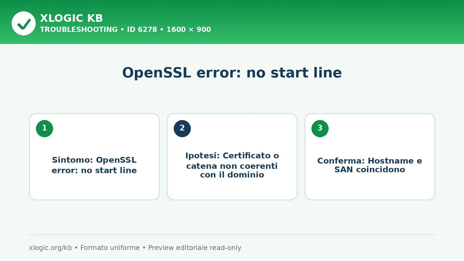 OpenSSL error: no start line