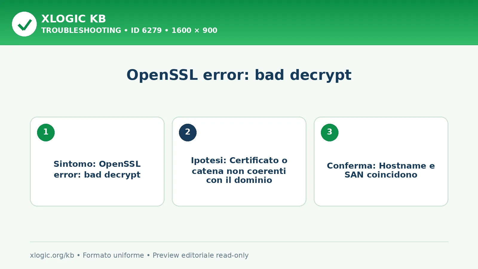 OpenSSL error: bad decrypt