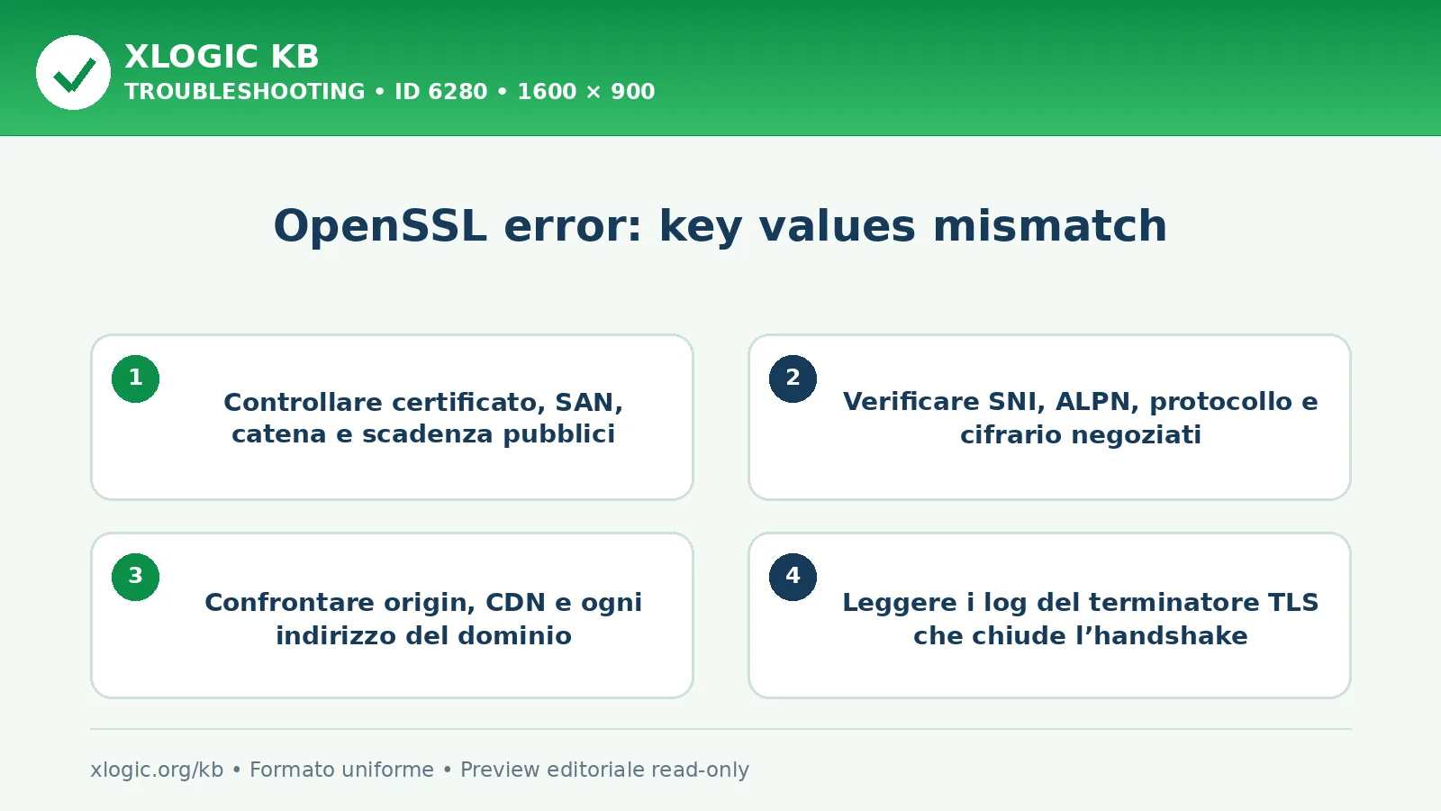 OpenSSL error: key values mismatch: controlli e correzione