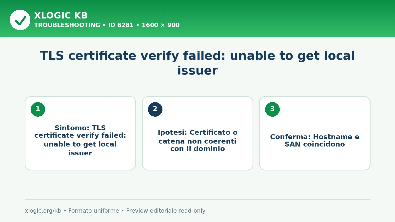 TLS certificate verify failed: unable to get local issuer